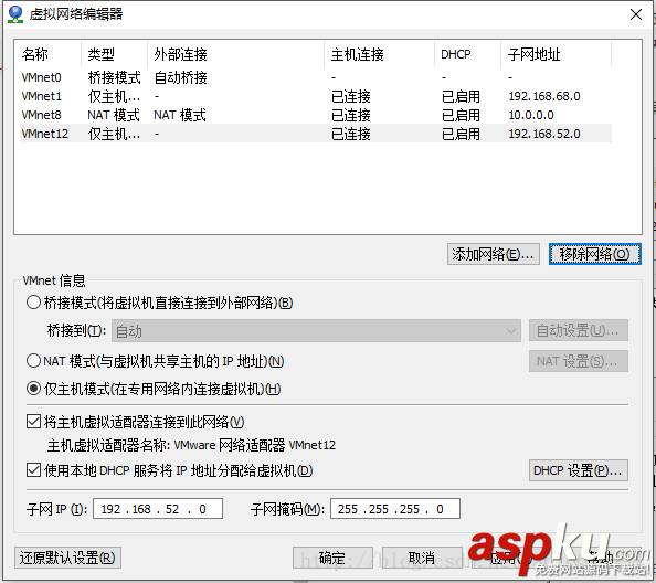 Vmware+Centos7搭建Openstack環境(網絡配置) vmware搭建openstack,openstack,網絡配置,openstack環境搭建