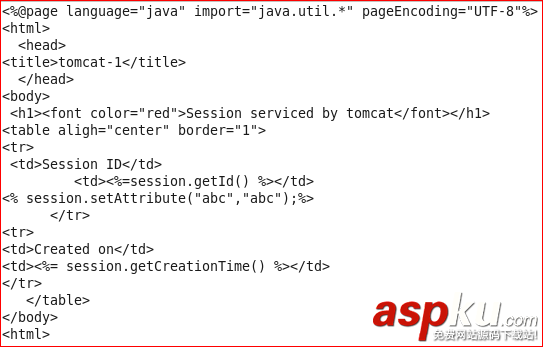 Tomcat實現session共享(session 會話復制) tomcat,session