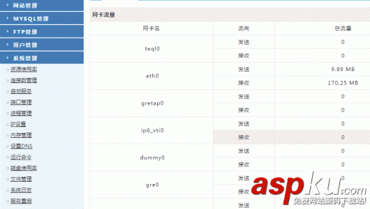 新版VPS主機管理面板WDCP安裝及使用體驗-國產簡單易用型VPS面板 VPS主機管理面板,WDCP安裝