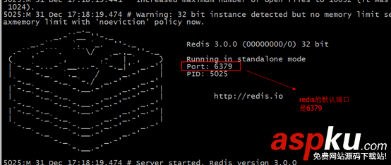 詳解centos下搭建redis集群 centos,redis集群搭建,redis,集群,centos7搭建redis集群