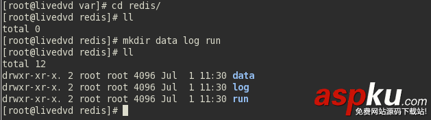 CentOS6.5下Redis安裝與配置詳細步驟 centos,redis安裝配置.centos,redis,配置,redis安裝