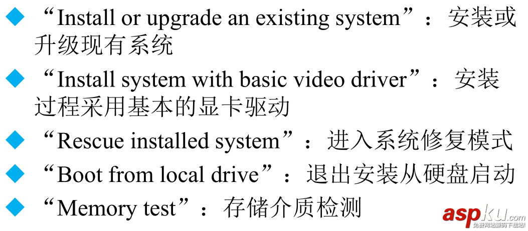 VMware安裝CentOS圖文教程 VMware,CentOS