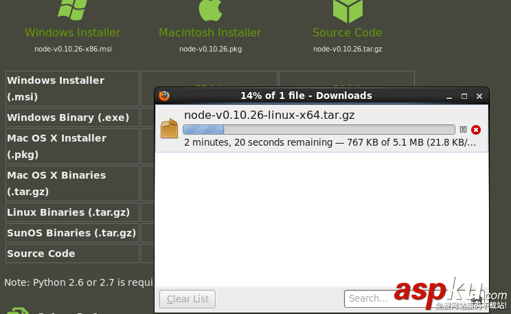linux 下部署nodejs項目(兩種方式) nodejs,linux,部署,linux下部署nodejs,安裝部署nodejs