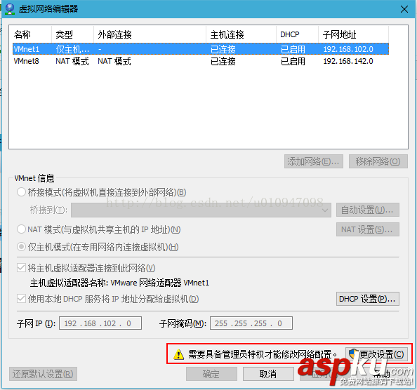 VMware中ubuntu虛擬機與windows的端口映射共享一個IP地址的設(shè)置教程(圖文教程) vmware虛擬機端口映射,ubuntu虛擬機ip地址