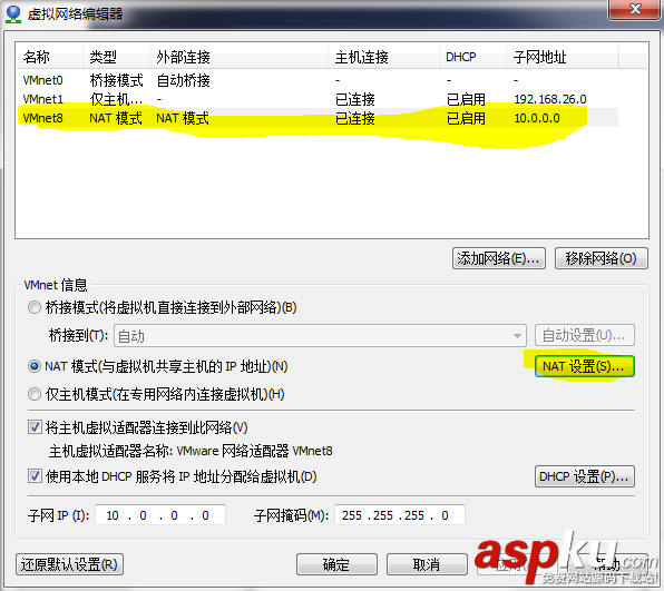 centos iso鏡像文件安裝教程 centos,iso,鏡像文件