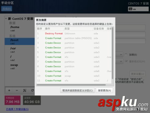 Win8.1 + CentOS7 雙系統 U盤安裝(超詳細教程) u盤安裝centos7.0,雙系統安裝centos7,u盤安裝centos雙系統