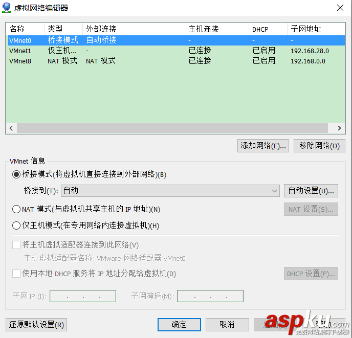 centos中NAT模式下靜態IP連接外網 centos,NAT,IP