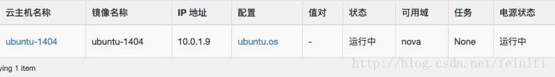詳解Openstack使用ubuntu鏡像啟動虛擬機實例 openstack,ubuntu鏡像,openstack啟動虛擬機