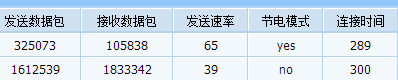 VMware搭建虛擬機服務器 vmware虛擬機,服務器,虛擬機搭建網站,vmware端口映射