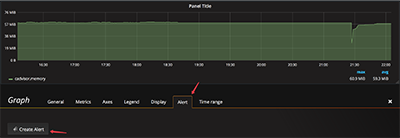 使用Grafana 展示Docker容器的監(jiān)控圖表并設(shè)置郵件報(bào)警規(guī)則(圖解) grafana,docker,圖表