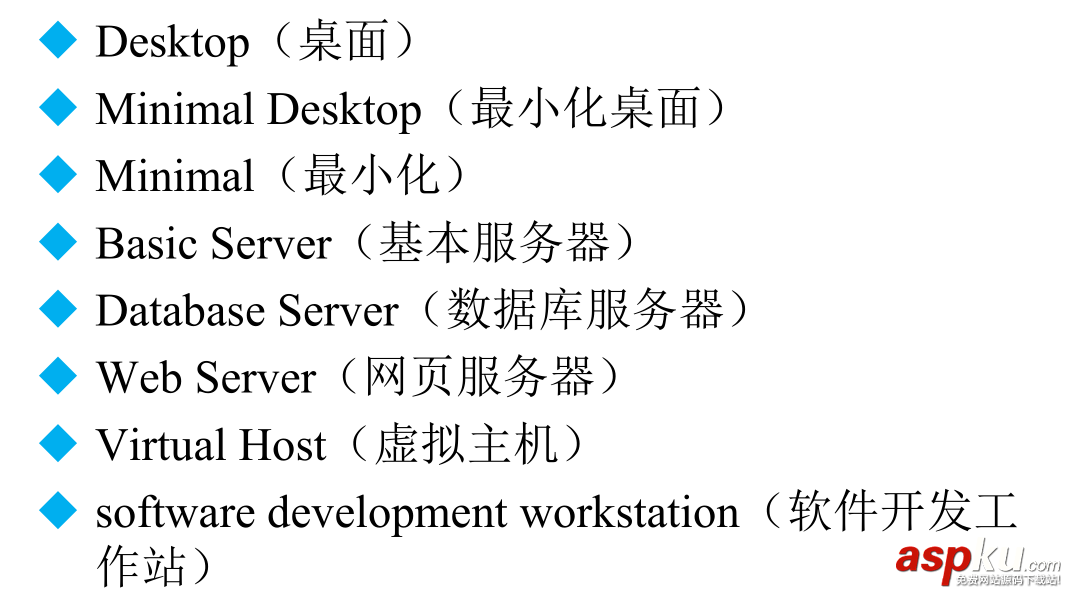 VMware安裝CentOS圖文教程 VMware,CentOS