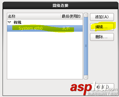 centos iso鏡像文件安裝教程 centos,iso,鏡像文件