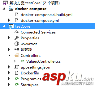 Docker-Compose的使用示例詳解 docker,compose,使用