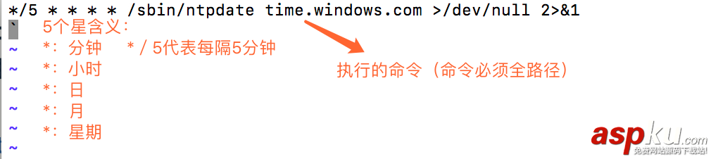 Linux之定時任務Crond詳解 linux,crond,定時執行,crond定時任務,liux