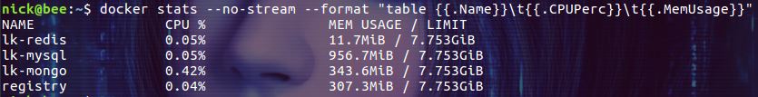 詳解如何查看 docker 容器使用的資源 docker,查看容器資源,容器資源