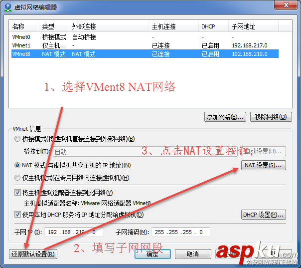 VMware配置虛擬機靜態IP地址的方法 VMware,IP地址