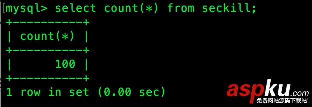 Docker + Nodejs + Kafka + Redis + MySQL搭建簡單秒殺環(huán)境 docker環(huán)境搭建,docker,開發(fā)環(huán)境搭建,搭建秒殺搭建