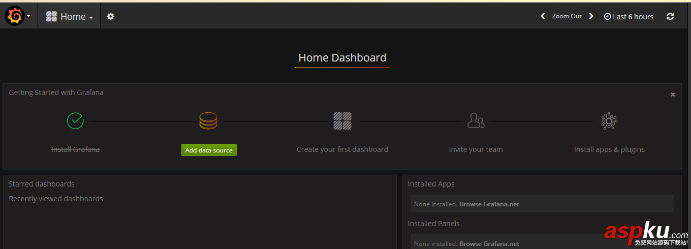 使用Grafana 展示Docker容器的監(jiān)控圖表并設(shè)置郵件報(bào)警規(guī)則(圖解) grafana,docker,圖表