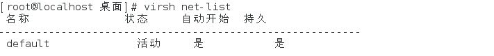 vmware12中安裝 RedHat RHEL7.2系統的詳細步驟(圖文) VM12安裝,RedHat,RHEL7.2,vmware安裝