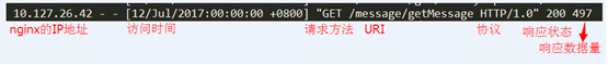 詳述 tomcat 中的 server.xml 配置文件示例 tomcat,server.xml,配置文件