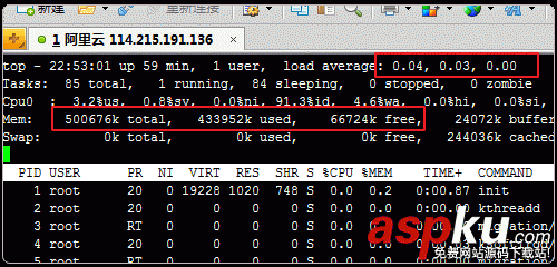 Vestacp免費VPS主機控制面板的安裝與使用教程 Vestacp,VPS