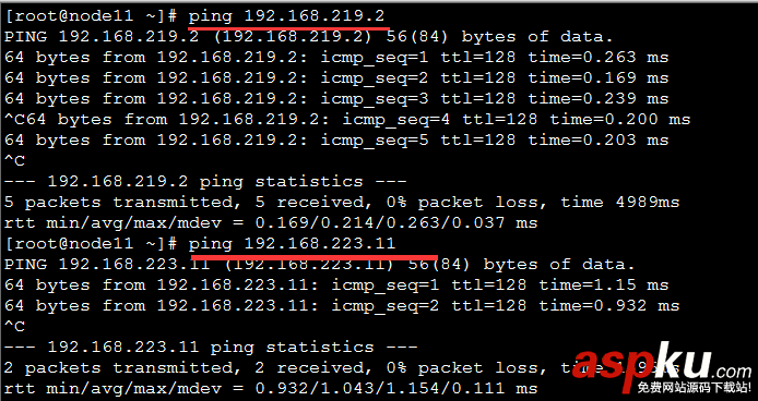 VMware配置虛擬機靜態IP地址的方法 VMware,IP地址