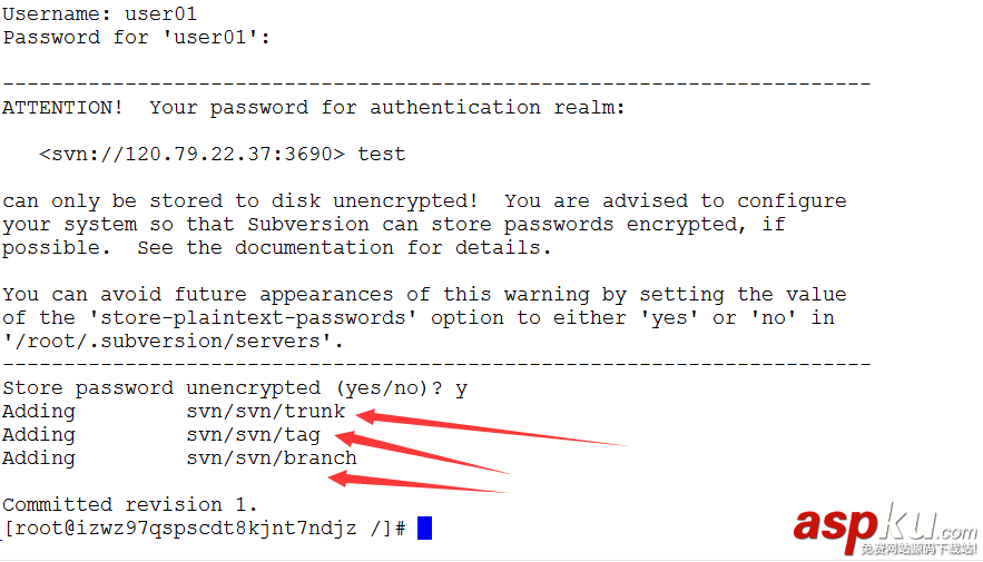 centos下搭建SVN服務(wù)器和MySQL centos,SVN,MySQL