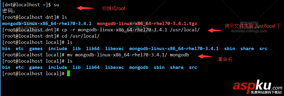 CentOS 安裝 Mongodb詳解(在線和離線) centos,安裝mongodb,離線mongodb,安裝,離線安裝mongodb