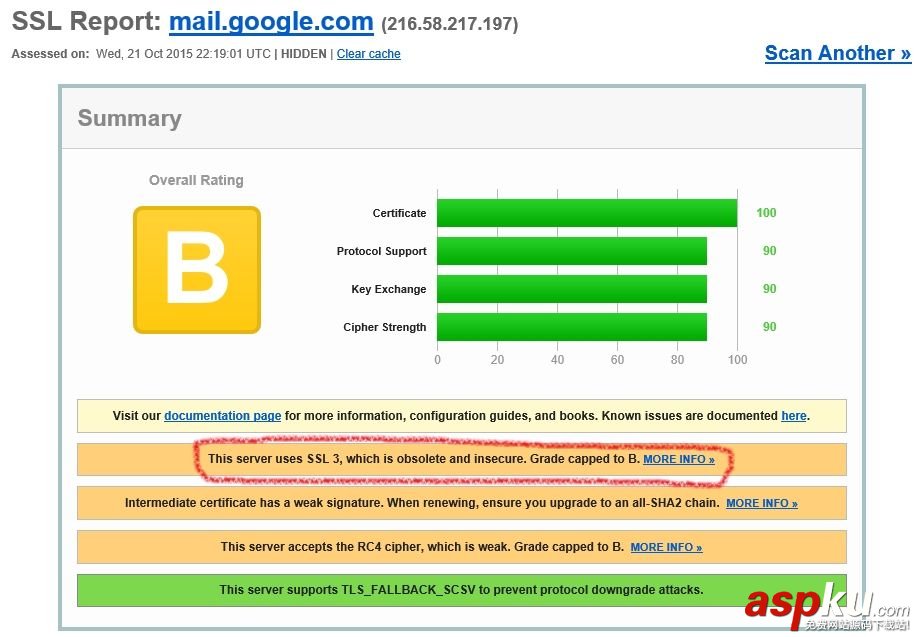 在Windows服務(wù)器上啟用TLS 1.2及TLS 1.2基本原理介紹 服務(wù)器,啟用,TLS,1.2
