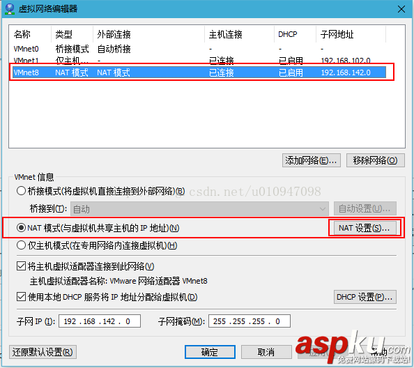 VMware中ubuntu虛擬機與windows的端口映射共享一個IP地址的設(shè)置教程(圖文教程) vmware虛擬機端口映射,ubuntu虛擬機ip地址