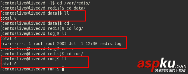 CentOS6.5下Redis安裝與配置詳細步驟 centos,redis安裝配置.centos,redis,配置,redis安裝