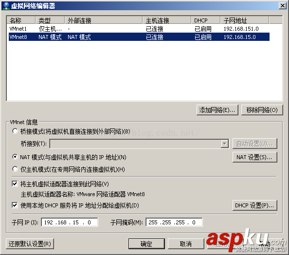 詳解VMware 當中出現:無法將 Ethernet0 連接到虛擬網絡 無法連接到ethernet0,VM網絡無法連接,vm虛擬機無法連接網絡