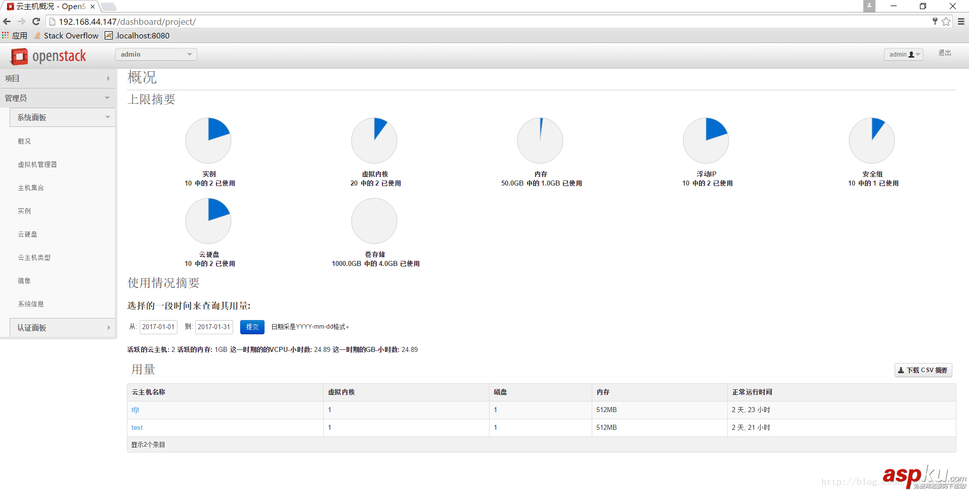 基于openstack安裝部署私有云詳細圖文教程 openstack私有云部署,openstack詳細部署,openstack私有云方案