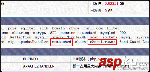 扔掉VPS面板!網站平滑遷移到LNMP或LAMP建站環境的方法圖解 網站平滑遷移,LNMP,LAMP建站環境,vps面板