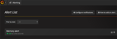使用Grafana 展示Docker容器的監(jiān)控圖表并設(shè)置郵件報(bào)警規(guī)則(圖解) grafana,docker,圖表