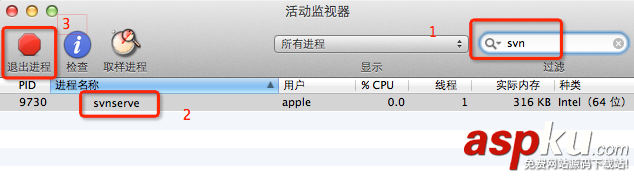 Mac環(huán)境下搭建svn環(huán)境和使用方法 mac使用svn,mac搭建svn服務(wù)器環(huán)境,mac自帶svn使用