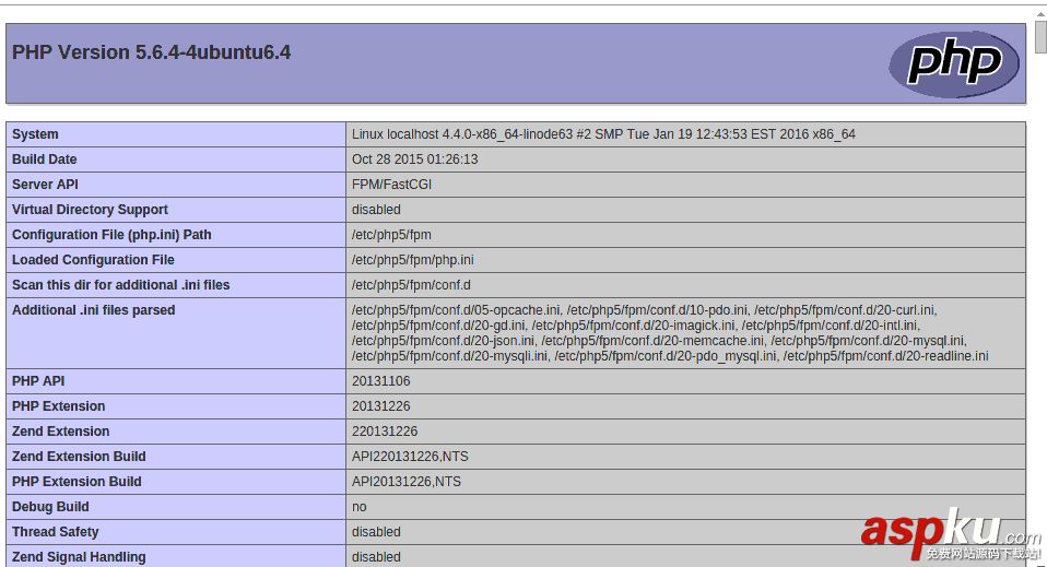 在 Ubuntu 15.04/CentOS 7 中安裝 Lighttpd Web 服務(wù)器的方法 Linux,Lighttpd
