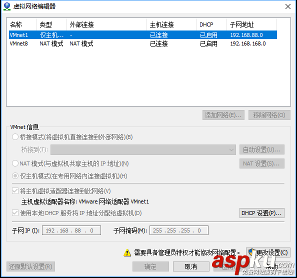 vmware中CentOS7網(wǎng)絡設置教程詳解 vmware,CentOS,網(wǎng)絡