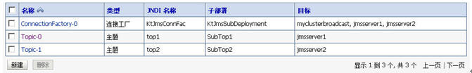 weblogic的集群與配置圖文方法 weblogic