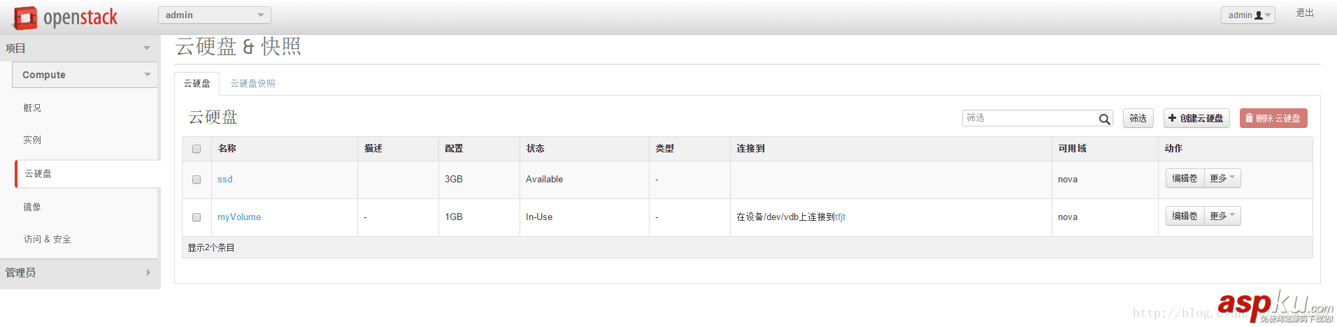 基于openstack安裝部署私有云詳細圖文教程 openstack私有云部署,openstack詳細部署,openstack私有云方案