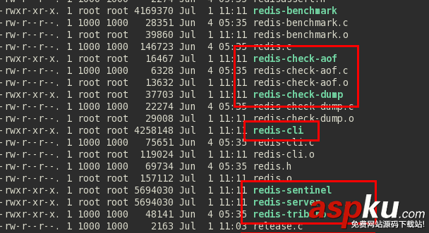 CentOS6.5下Redis安裝與配置詳細步驟 centos,redis安裝配置.centos,redis,配置,redis安裝