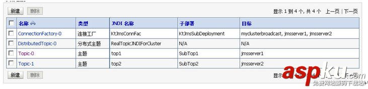 weblogic的集群與配置圖文方法 weblogic