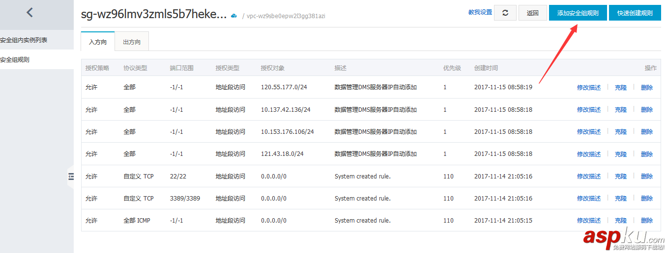centos下搭建SVN服務(wù)器和MySQL centos,SVN,MySQL