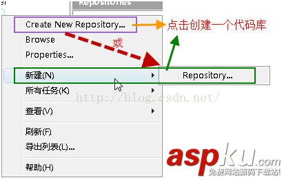 SVN使用教程_動(dòng)力節(jié)點(diǎn)Java學(xué)院整理 SVN,使用教程