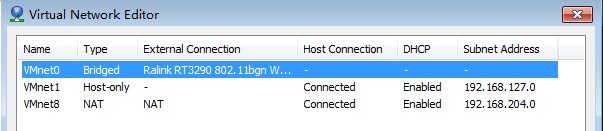 VMWare VMNet 8的配置使用詳解 vmware,vmnet8配置,vmnet8,設置