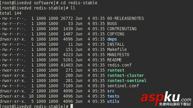 CentOS6.5下Redis安裝與配置詳細步驟 centos,redis安裝配置.centos,redis,配置,redis安裝