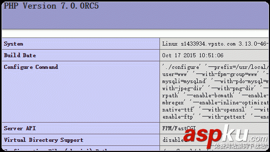 OneinStack一鍵安裝PHP/JAVA/HHVM和超詳細的VPS手動安裝LNMP的方法 OneinStack,一鍵安裝,VPS,手動安裝,LNMP