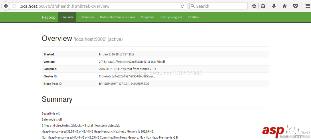 詳解Ubuntu16.04下Hadoop 2.7.3的安裝與配置 ubuntu配置hadoop2.7,ubuntu,安裝hadoop2.7,hadoop,2.7.3