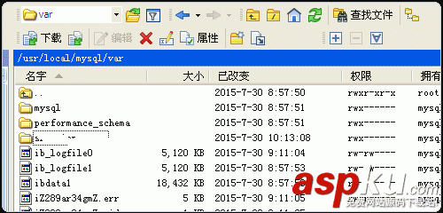 扔掉VPS面板!網站平滑遷移到LNMP或LAMP建站環境的方法圖解 網站平滑遷移,LNMP,LAMP建站環境,vps面板