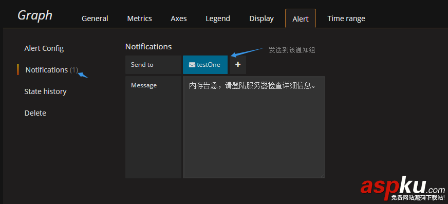 使用Grafana 展示Docker容器的監(jiān)控圖表并設(shè)置郵件報(bào)警規(guī)則(圖解) grafana,docker,圖表